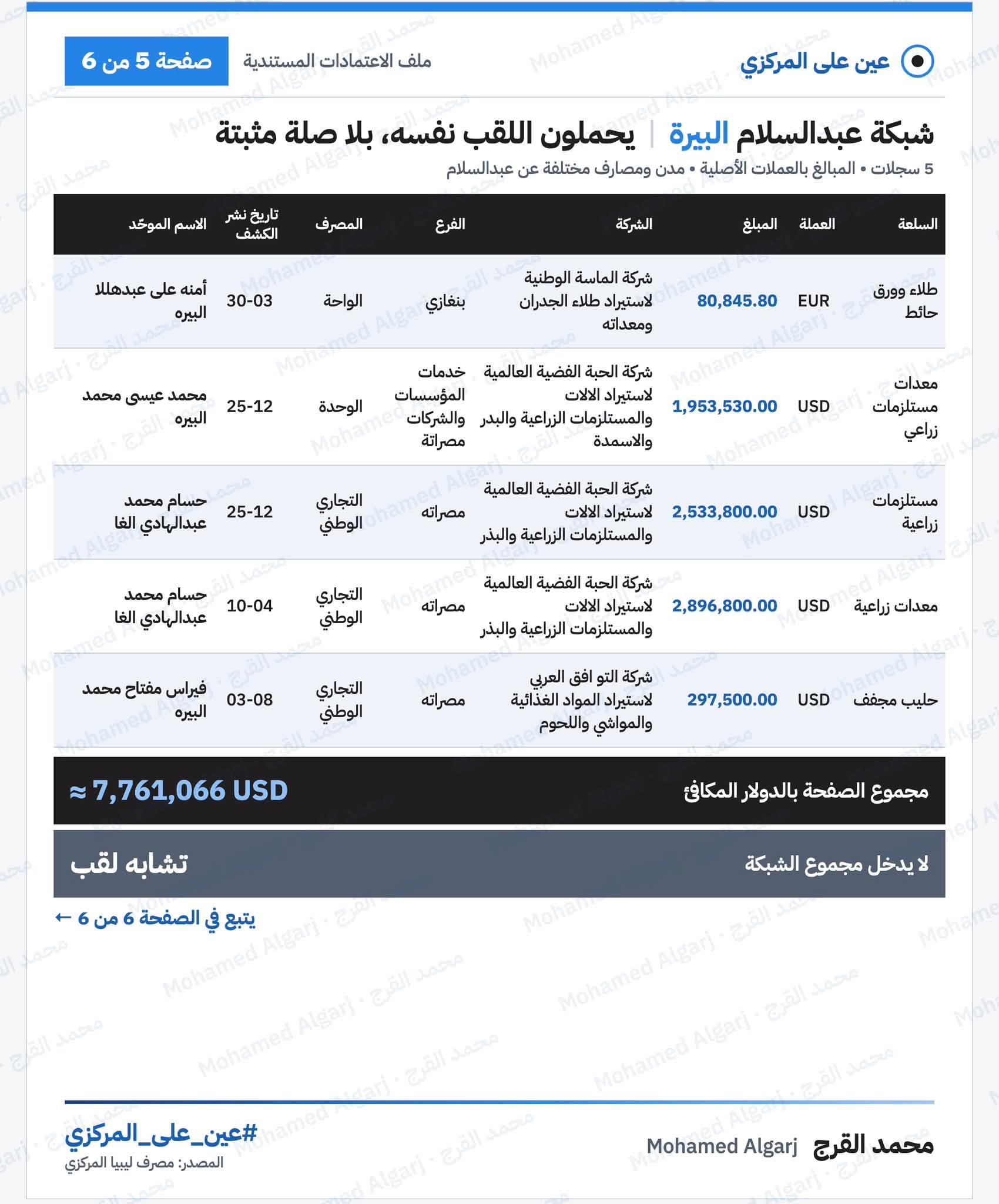 7IR6EL