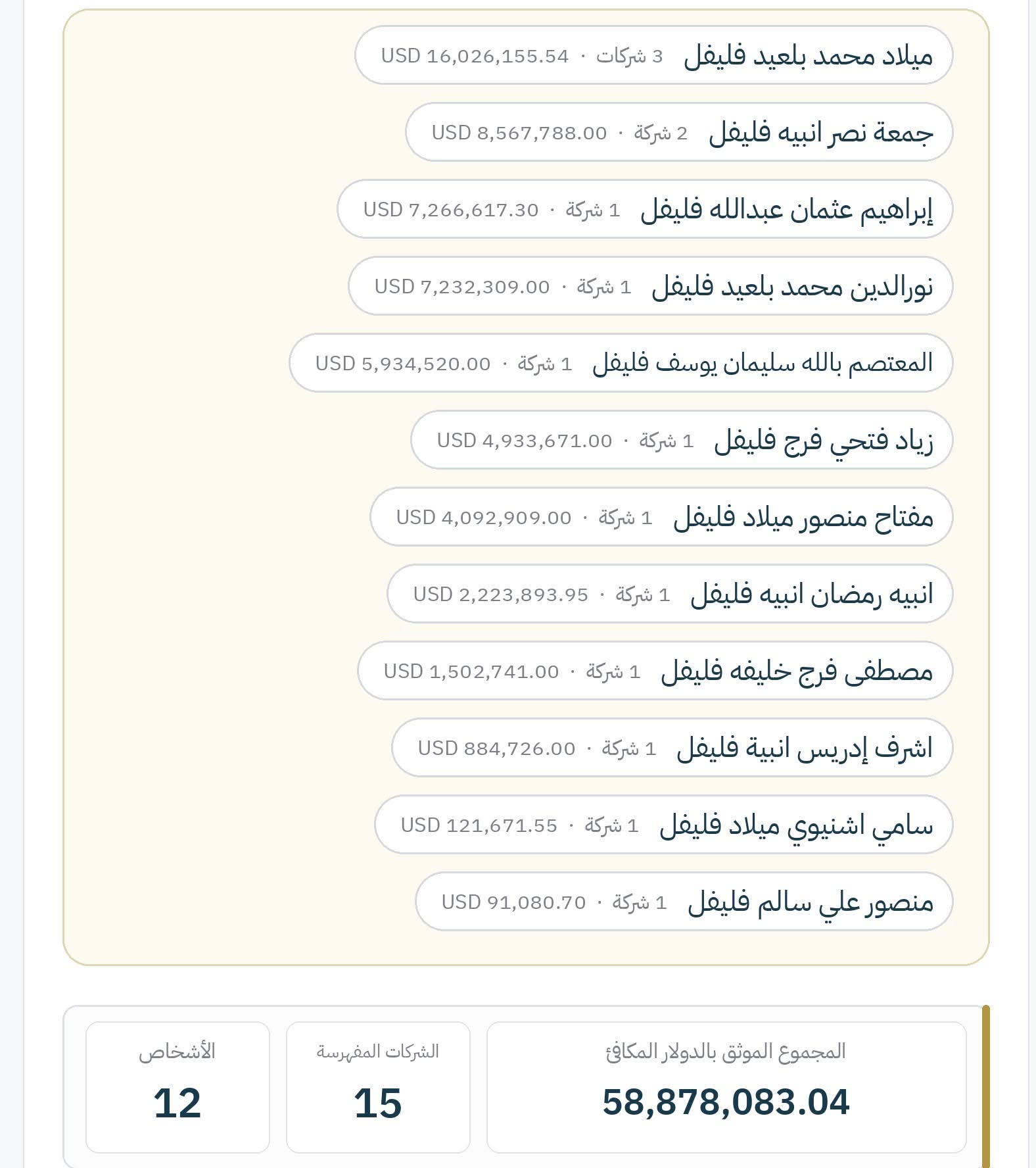 XO50TU