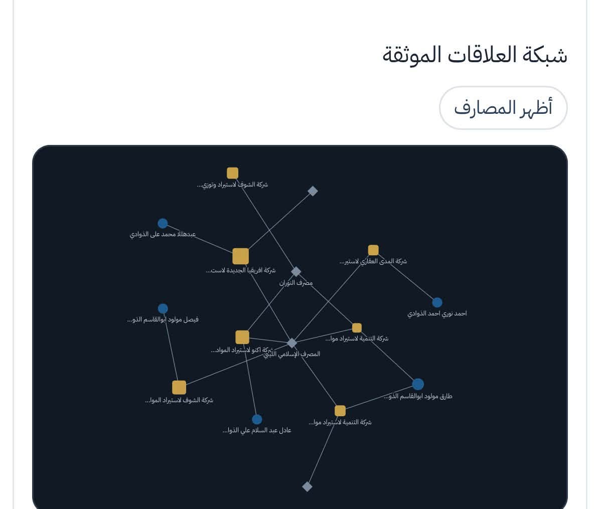 Z9ITBI
